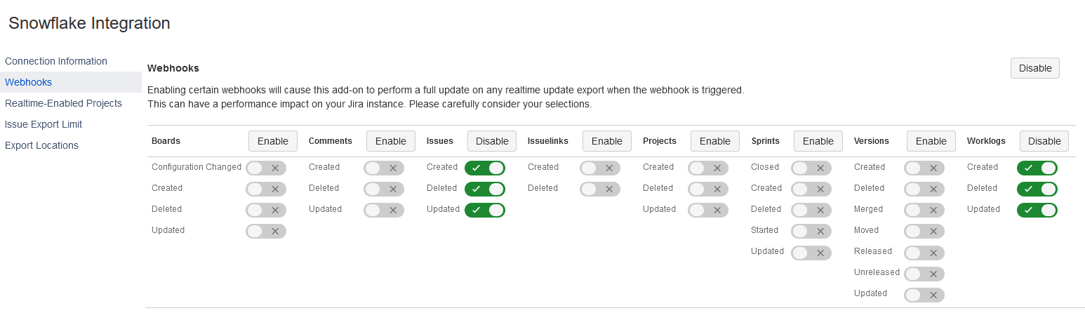 Snowflake Webhooks.png
