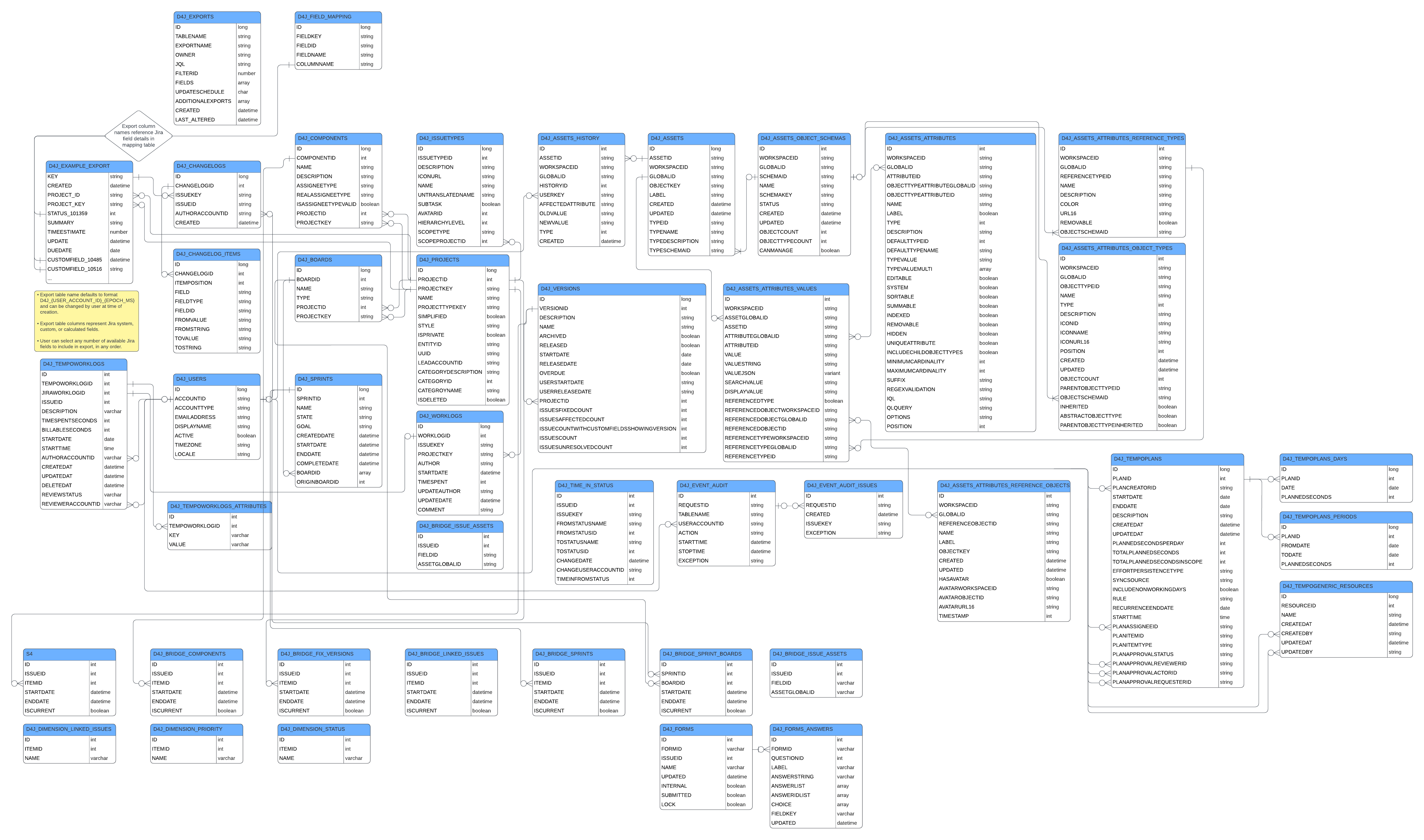 Databricks ER(1).png