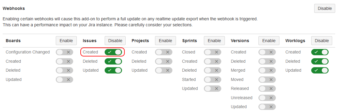 Webhook disable.png